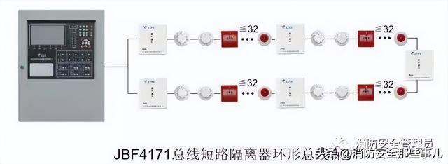 北大青鸟消防主机主备切换步骤（消防控制主机操作知识最全汇编）(31)