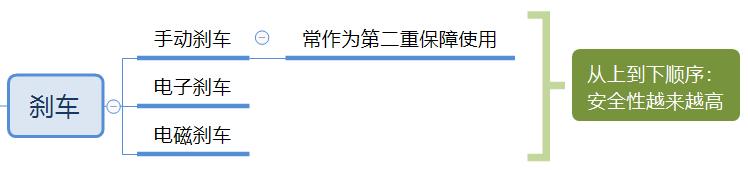 2023年最新款的电动轮椅（2023年最新电动轮椅选购攻略）(17)