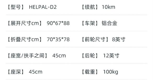 2023年最新款的电动轮椅（2023年最新电动轮椅选购攻略）(31)