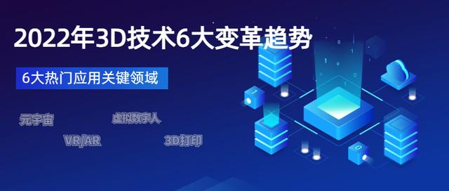 2022年3D技术12大变革趋势及热门应用赛道（2022年3D技术12大变革趋势及热门应用赛道）(1)