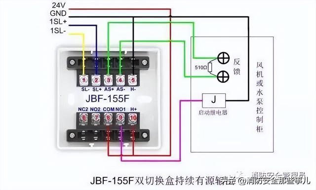 北大青鸟消防主机主备切换步骤（消防控制主机操作知识最全汇编）(34)