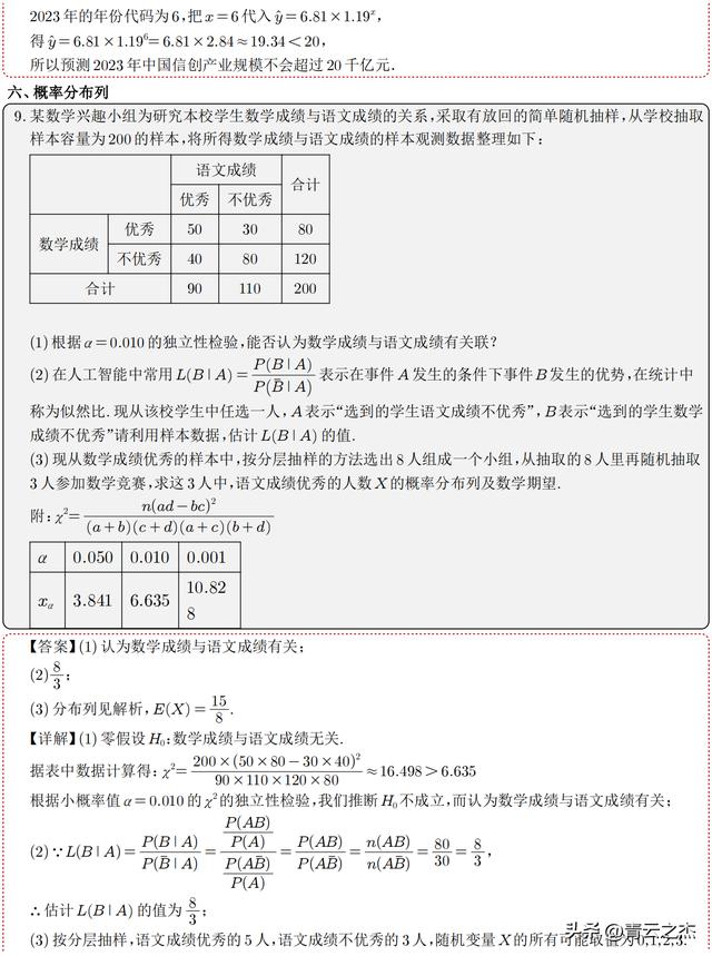 数学统计与概率练习题及答案（青杰笔记高中数学第001篇）(10)