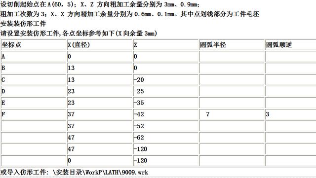 数控车床编程入门一览表（数控车床编程实例）(28)