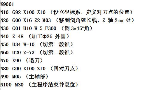 数控车床编程入门一览表（数控车床编程实例）(3)