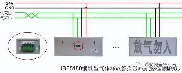 北大青鸟消防主机主备切换步骤（消防控制主机操作知识最全汇编）(45)