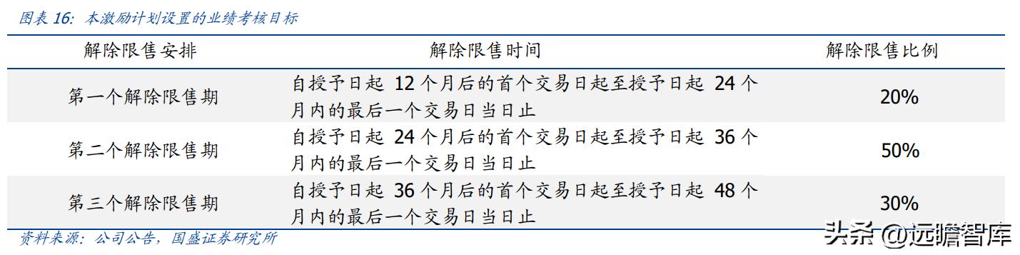 电梯能量回收系统厂家（电梯部件龙头同力日升）(12)