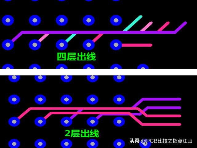 如何快速掌握cadence pcb软件（PCB设计CadenceAllegro使用教程）(16)