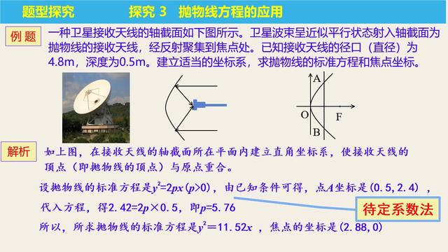 抛物线及其标准方程教学ppt（高中数学抛物线及其标准方程精品课件）(26)