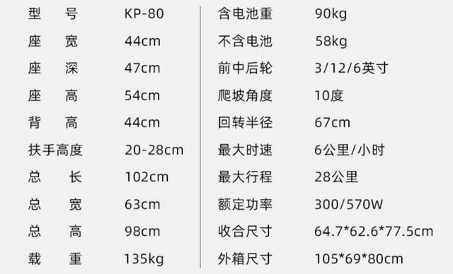 2023年最新款的电动轮椅（2023年最新电动轮椅选购攻略）(48)