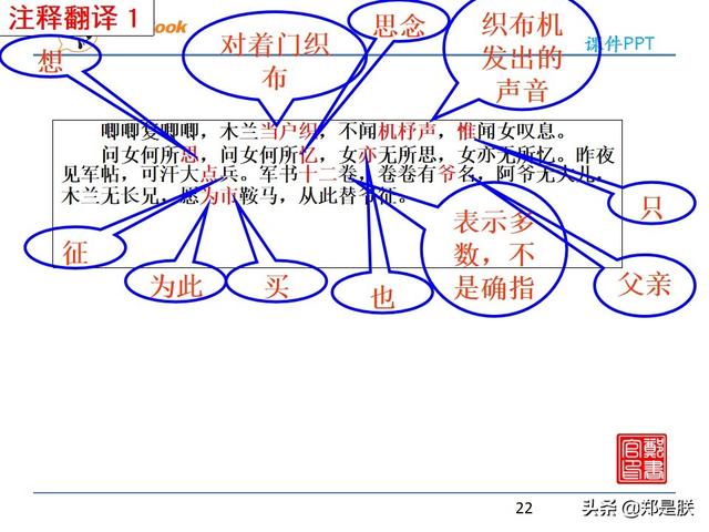 七年级下册语文人教版木兰诗全文（部编人教版七年级语文下第9课木兰诗诵读）(22)