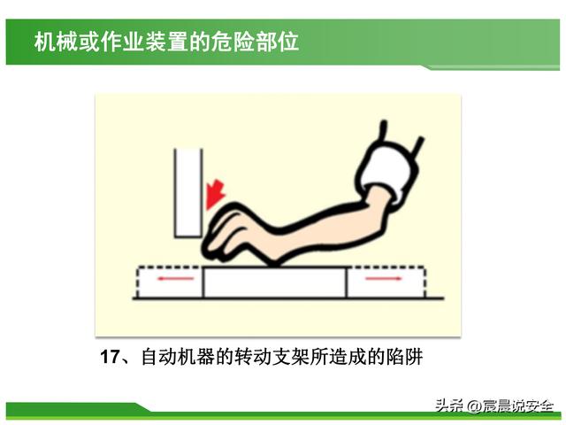 仪器设备维护保养作业指导书（机械设备维修的安全知识ppt）(38)