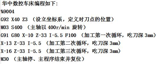 数控车床编程入门一览表（数控车床编程实例）(15)