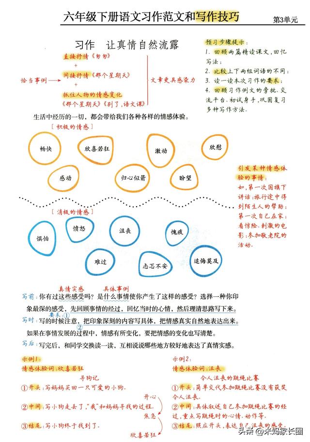 六年级语文下册同步作文有哪些（六年级下册语文同步单元习作范文和写作技巧）(3)