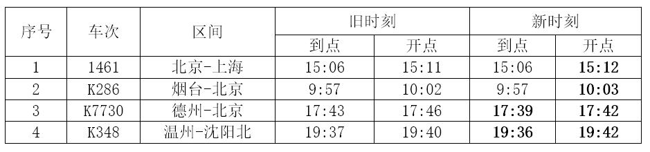 沧州火车站最新规划图（沧州站有这些变化）(1)